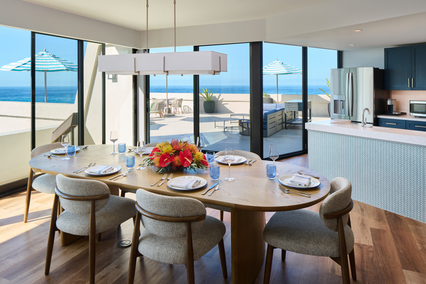 Suite Présidentielle OKR